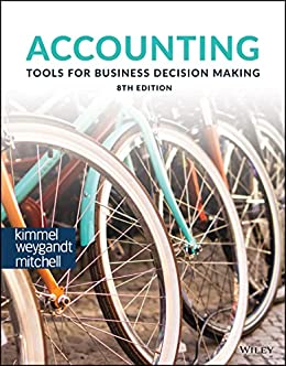 Accounting Tools For Business Decision Making, 8th Edition By Paul D ...