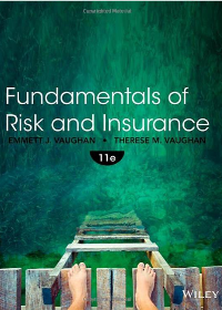 Test Bank for Fundamentals of Risk and Insurance 11th Edition