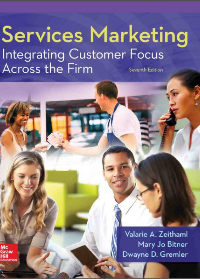  Services Marketing Integrating Customer 7th Edition