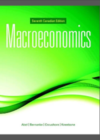 Test Bank for Macroeconomics, Seventh Canadian Edition by Andrew B. Abel