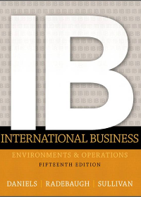Test Bank for International Business 15th Edition