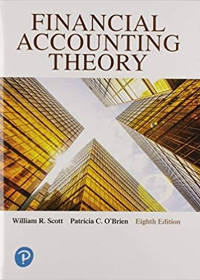 Test Bank for Financial Accounting Theory  8th Edition by William R. Scott  , Patricia OBrien 