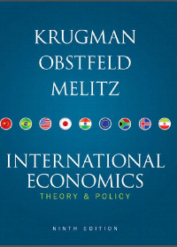 Test Bank for International Economics Theory and Policy 9th Edition
