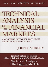  Technical Analysis of the Financial Markets