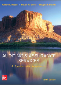 Test Bank for Auditing & Assurance Services: A Systematic Approach 10th Edition