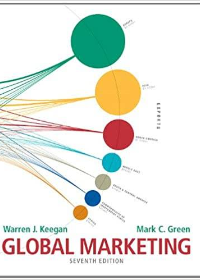 Test Bank for Global Marketing (7th Edition) 7th Edition by Warren J. Keegan
