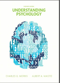 Test Bank for Understanding Psychology 11th Edition