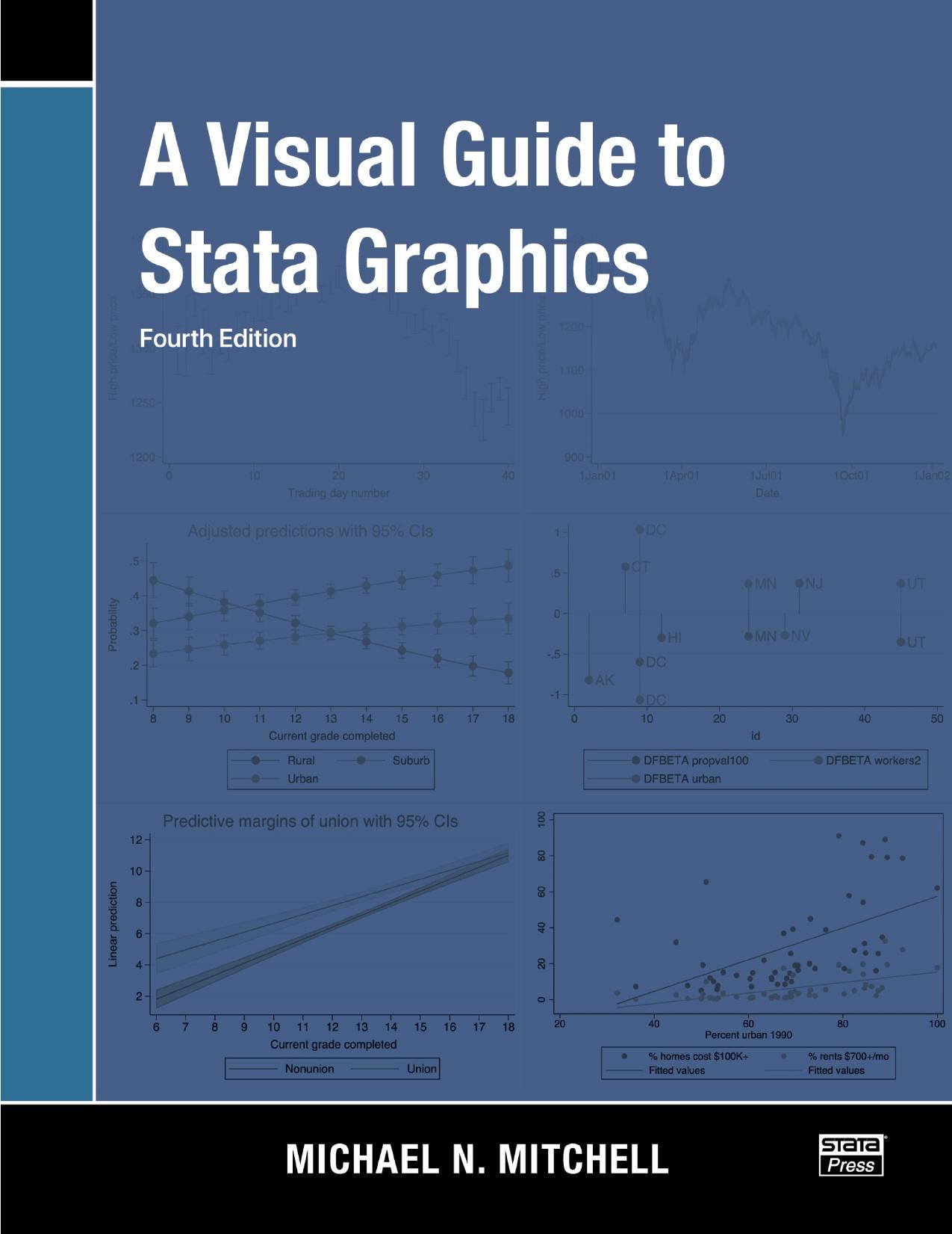Visual Guide to Stata Graphics, Fourth Edition by Michael N. Mitchell
