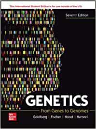 Test Bank forGenetics: From Genes to Genomes 7th Edition by McGraw-Hill Education