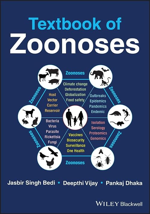 Textbook of Zoonoses  by Jasbir Singh Bedi
