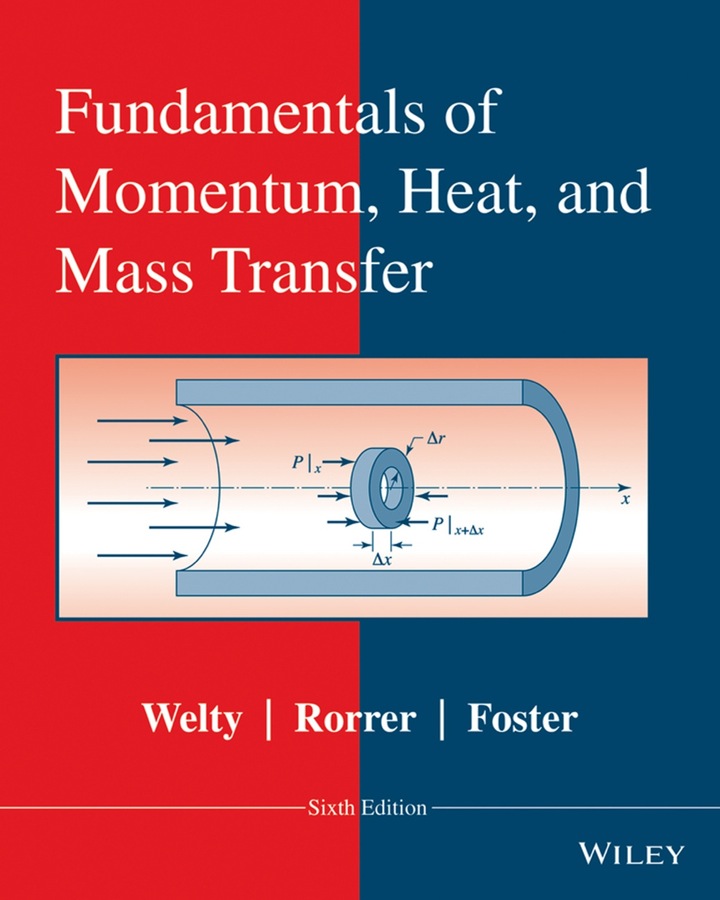 Test Bank for Fundamentals of momentum,heat and mass transfer 6th by James Welty